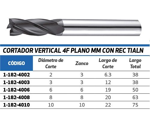 Cortador Vertical 4F Plano MM con Rec TIALN