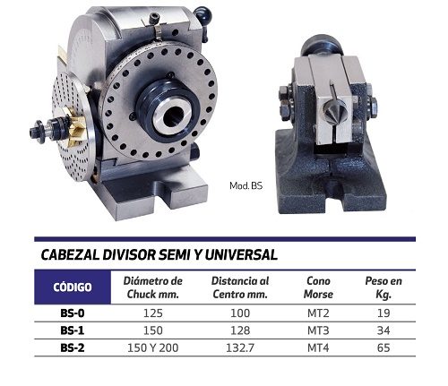 Cabezal Divisor Semi y Universal